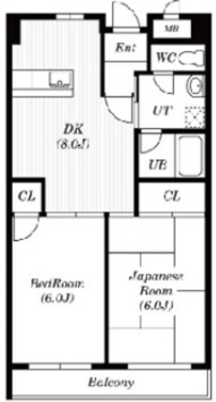 新大阪駅 徒歩10分 9階の物件間取画像